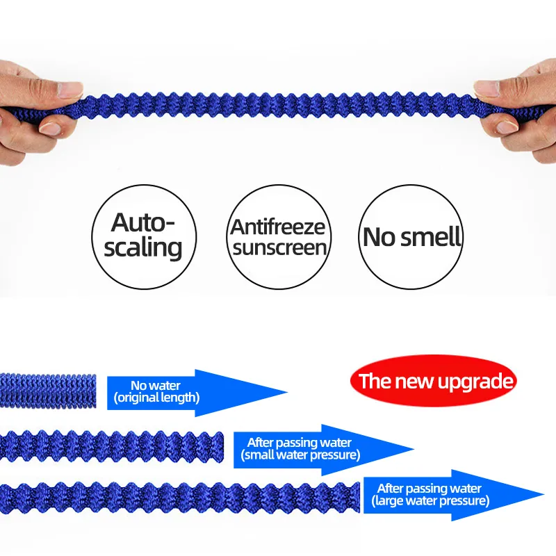 Expandable Garden Hose with Multi-Function Spray Nozzle