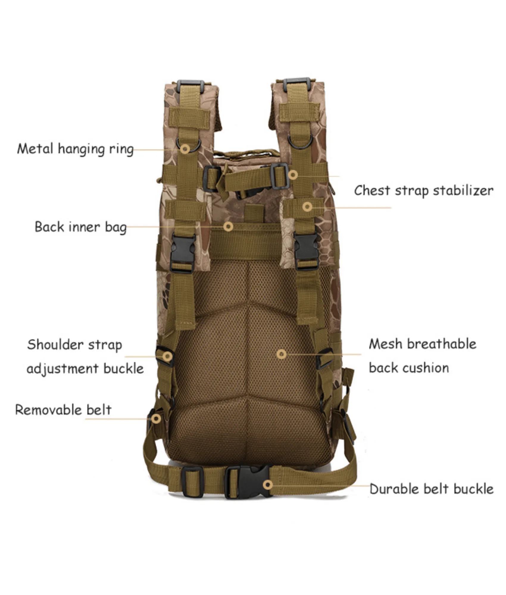 Tactical Military 25L Molle Backpack by Jupiter Gear