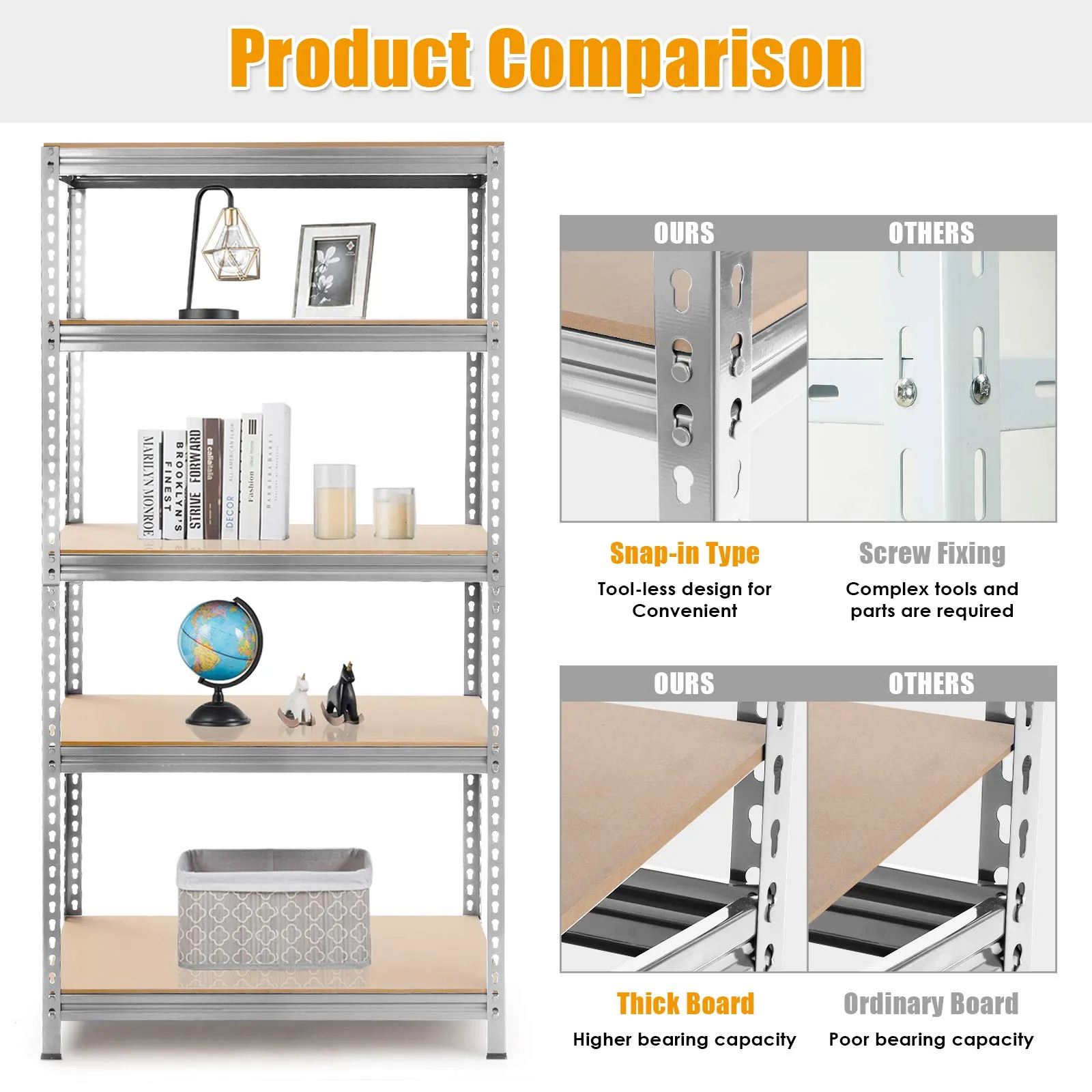 Tangkula 5-Tier Steel Storage Shelves, 73" Heavy Duty Garage Shelf with Adjustable Shelves