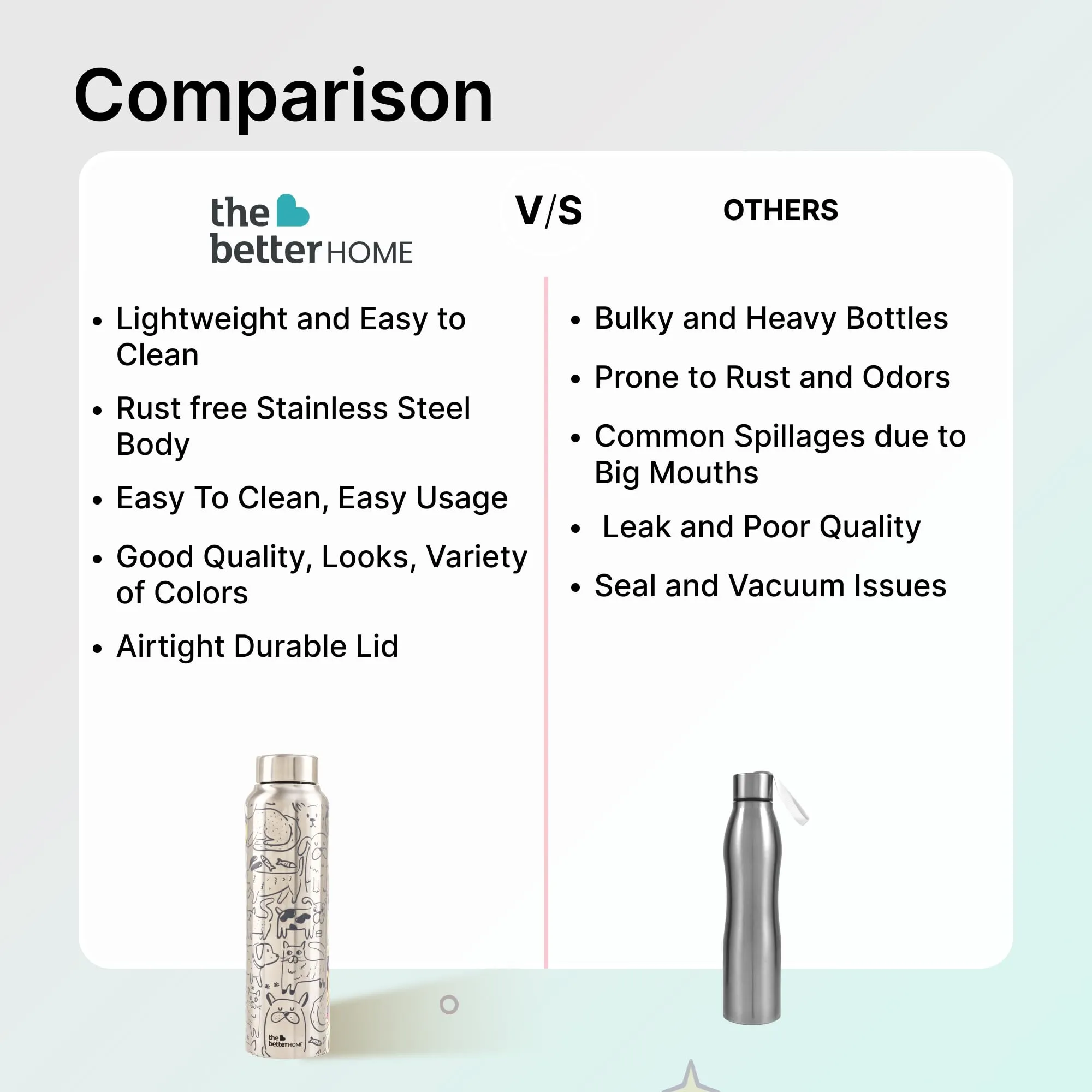 The Better Home Stainless Steel 1L Water Bottle | Gym Water Bottle For Men | Travel Bottle For Adults/Kids/School/Office | Water Bottle For Kids (Doodle)