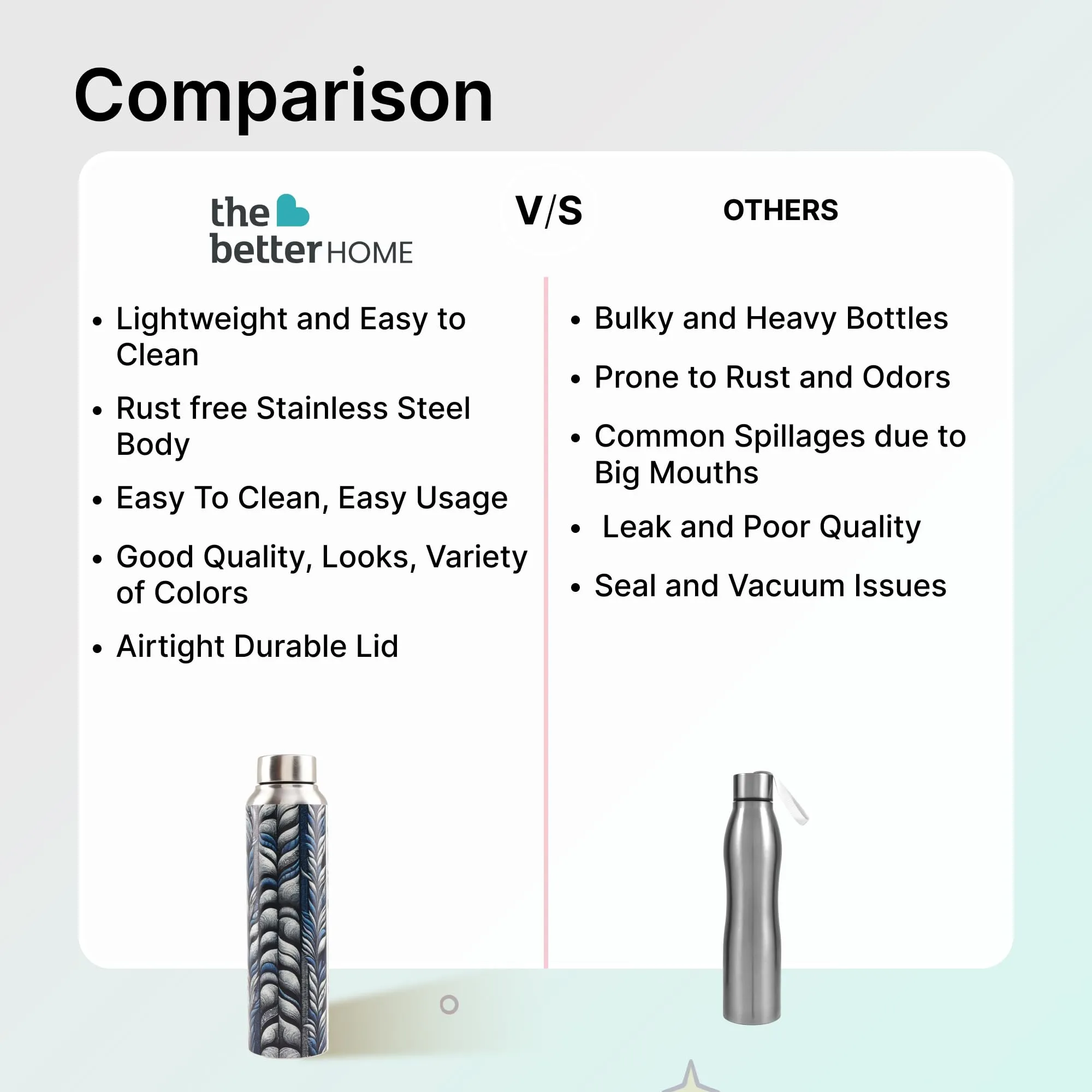 The Better Home Stainless Steel 1L Water Bottle | Gym Water Bottle For Men | Travel Bottle For Adults/Kids/School/Office | Water Bottle For Kids (Midnight Summer)