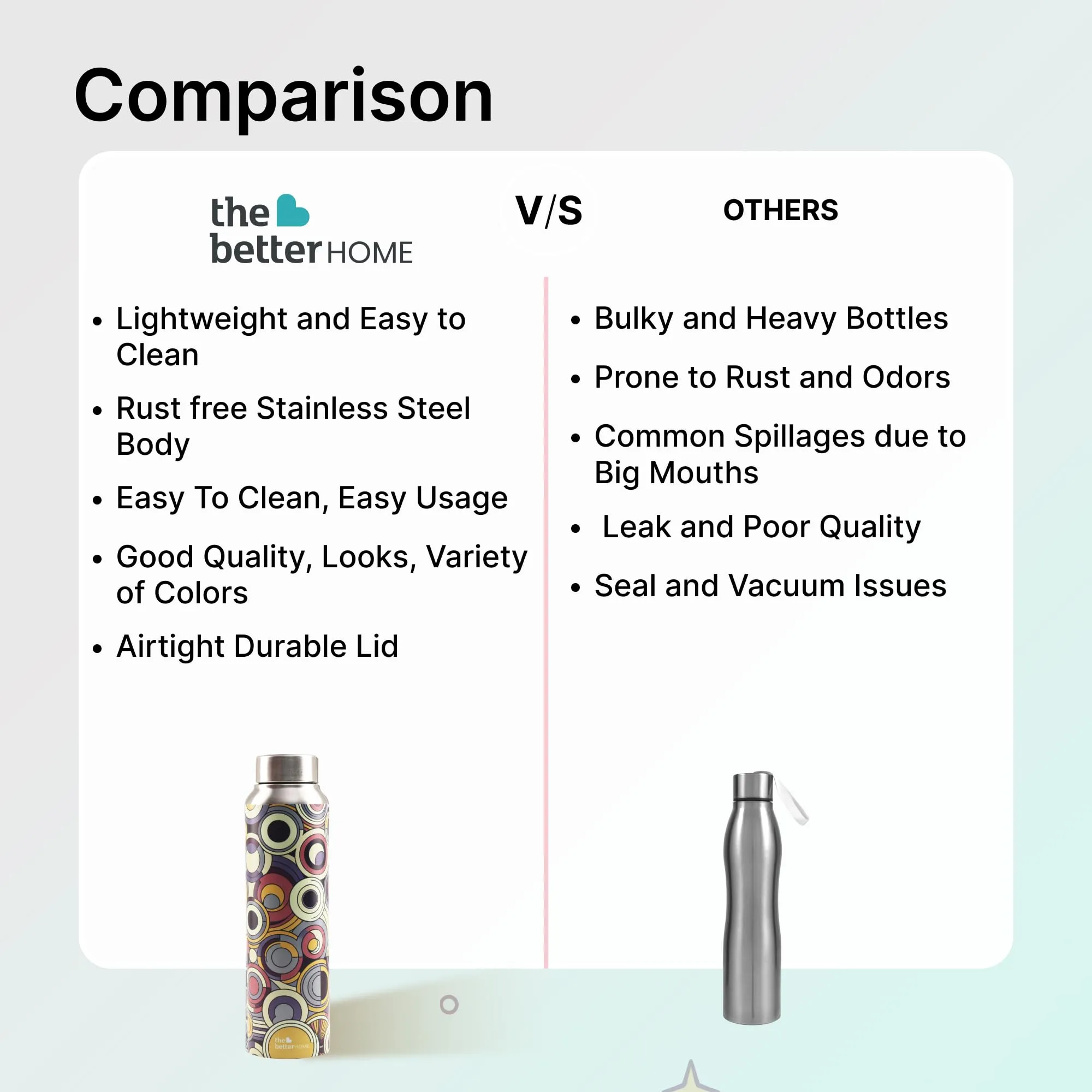 The Better Home Stainless Steel 1L Water Bottle | Pack of 3 | Gym Water Bottle For Men | Travel Bottle For Adults/Kids/School/Office | Water Bottle For Kids (Dotty Dazzle)