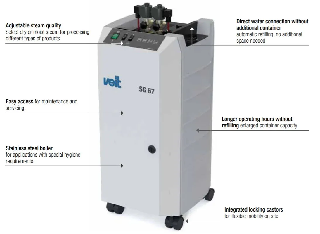 Veit SG67 6.6 kW High-Pressure Steam Generator – Stainless Steel, Dual Iron Connection, Auto Refilling & Safety Control-Made in Germany